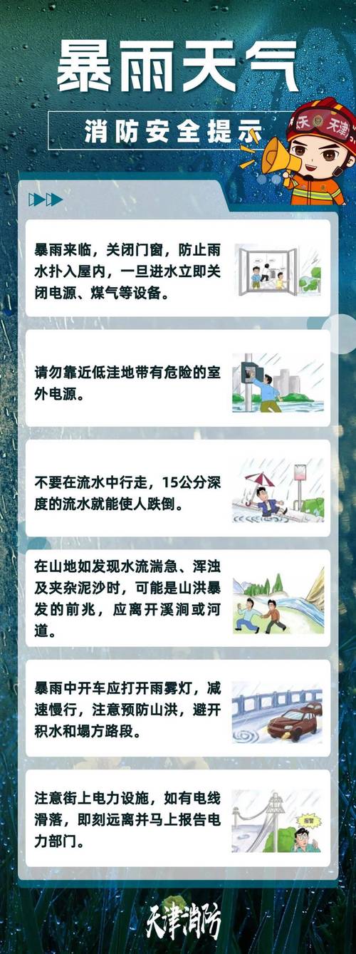 雨又要来了!南方本周两轮过程接连来袭局地有暴雨