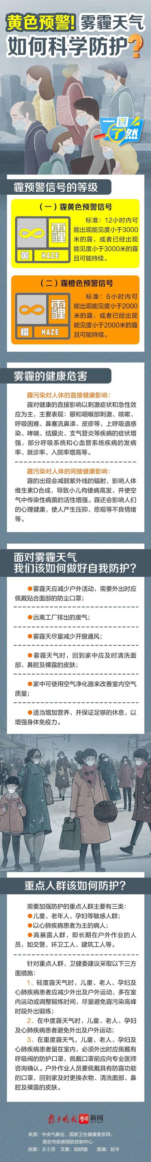 湖北省赤壁市发布霾黄色预警_1