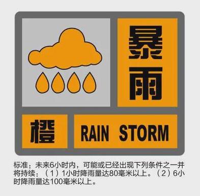 天津市东丽区发布暴雨黄色预警