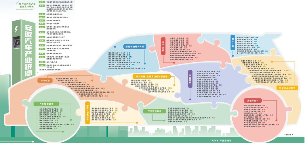一条马路集聚一条产业链 江苏太仓这样编织“共赢链”