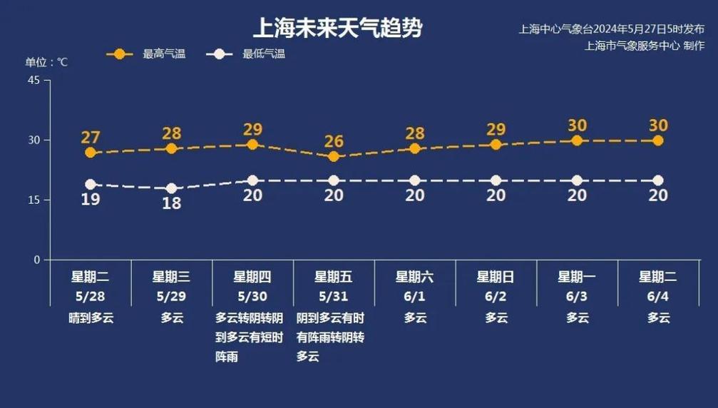 辽宁省建昌县发布大风蓝色预警_7