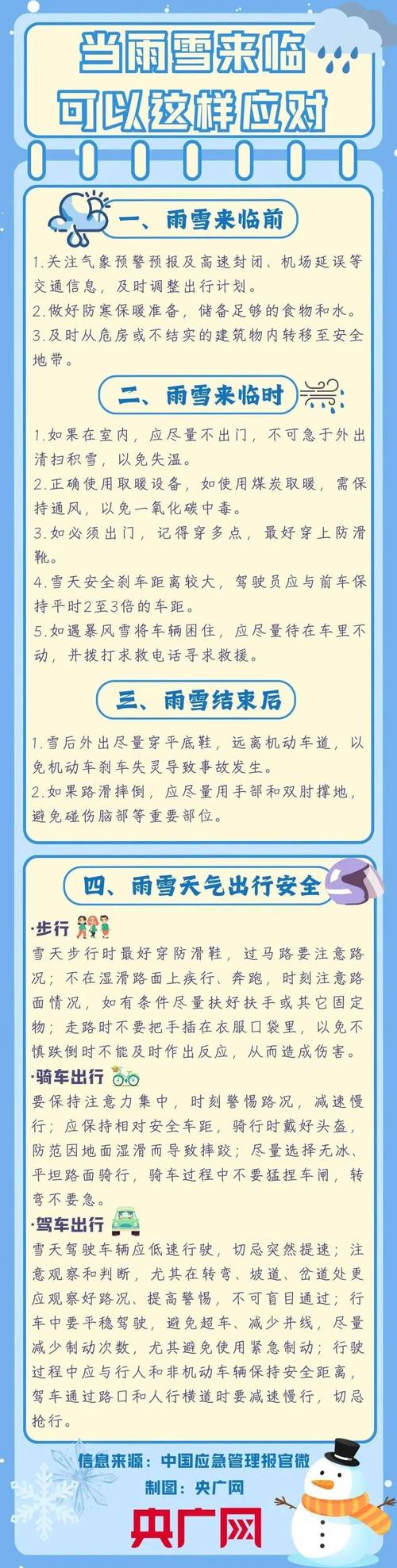今日北京雨雪降温来袭 天气阴冷需注意添衣保暖