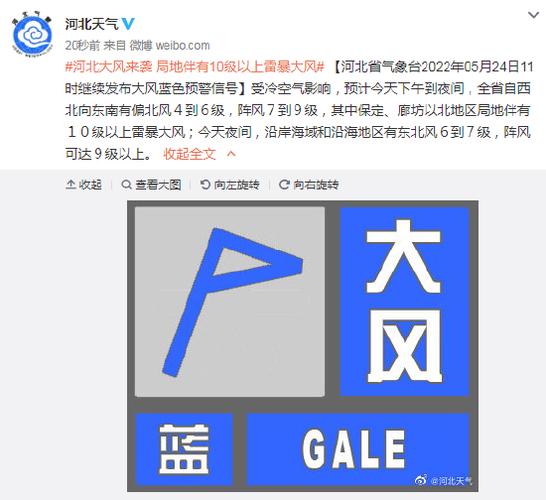 河北省昌黎县发布大风蓝色预警_2