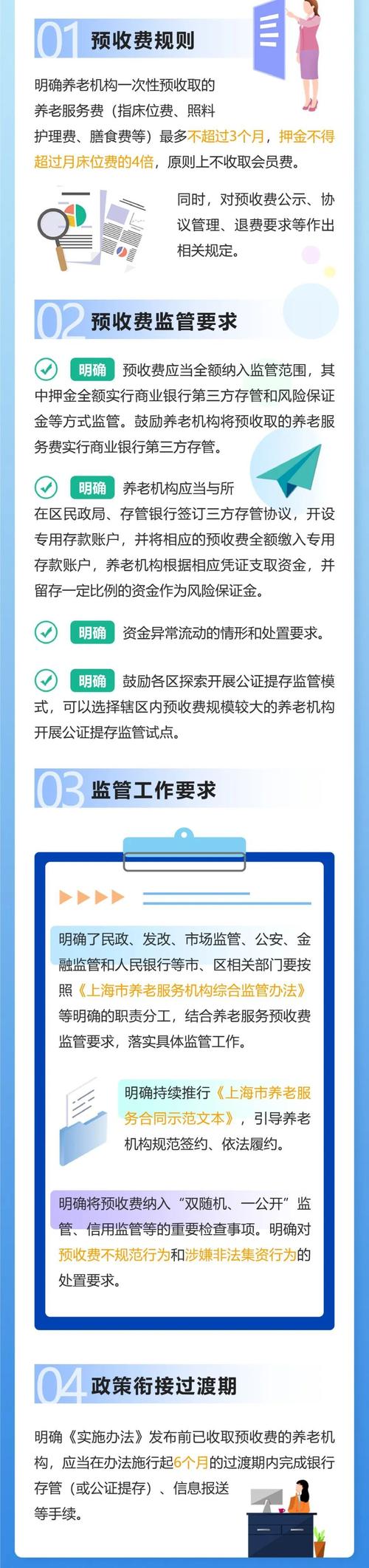 12月起这些重要新规开始施行→ 涉及买房、税收新政重磅利好