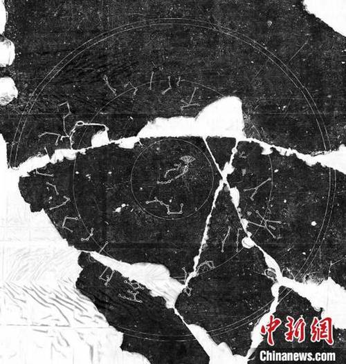 没有望远镜观星精准吗?专家解读千年前石刻星象图