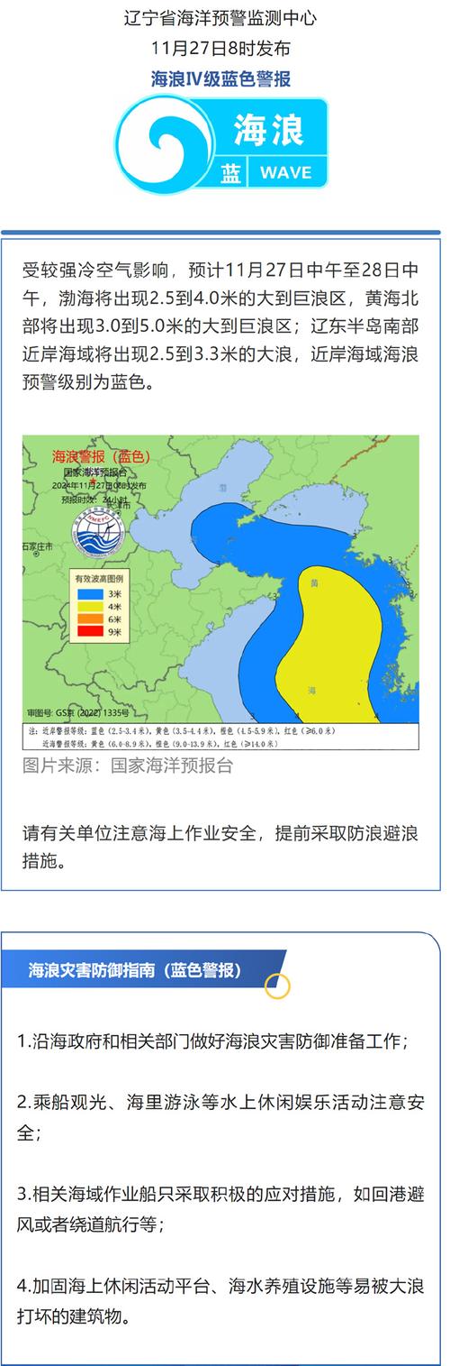 海浪蓝色警报:东海将出现2.5到3.5米的大浪区