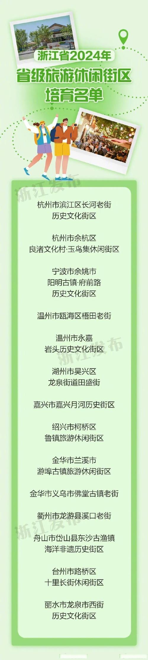 文旅部公布名单!宁波1家单位上榜