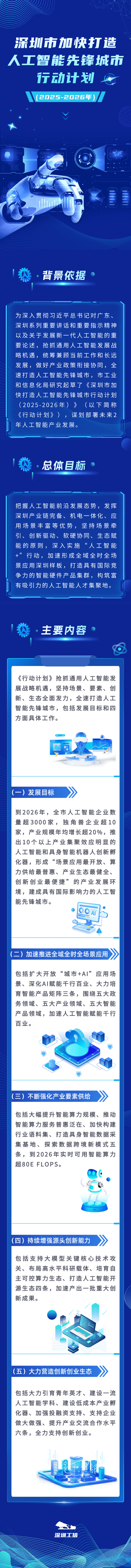 深圳正全力打造医学人工智能创新发展先锋城市