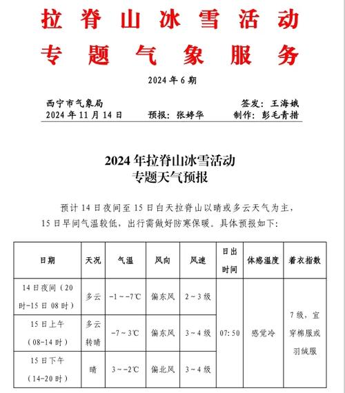青海省湟源县发布寒潮黄色预警_1