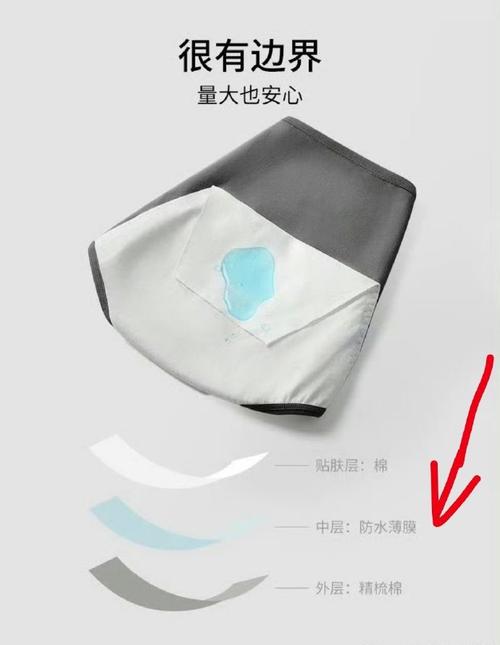 女性生理期内裤加了层塑料膜?有棵树最新回应