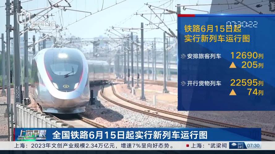 6月15日零时起,全国铁路将实行新的列车运行图