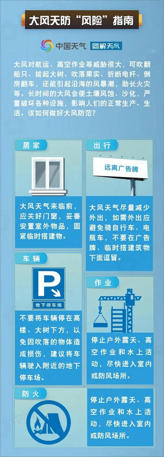 河北省沙河市发布大风蓝色预警_2