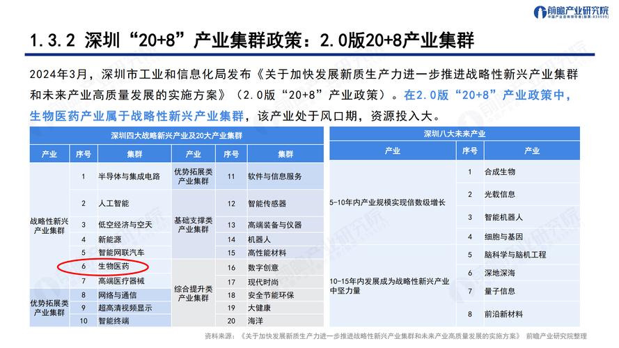 (高质量发展调研行)探索合成生物技术前沿 深圳加速布局未来产业