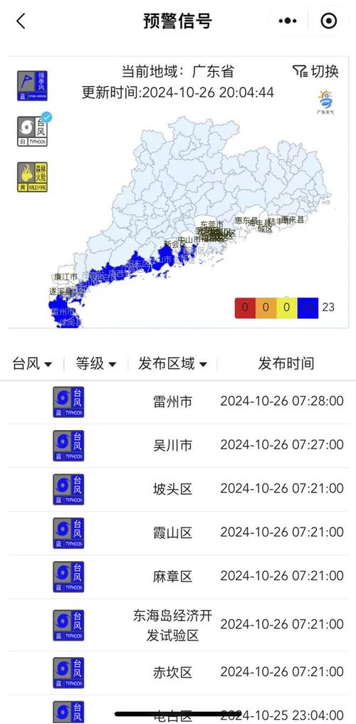 山洪灾害气象预警:福建广东等部分地区发生山洪灾害可能性较大