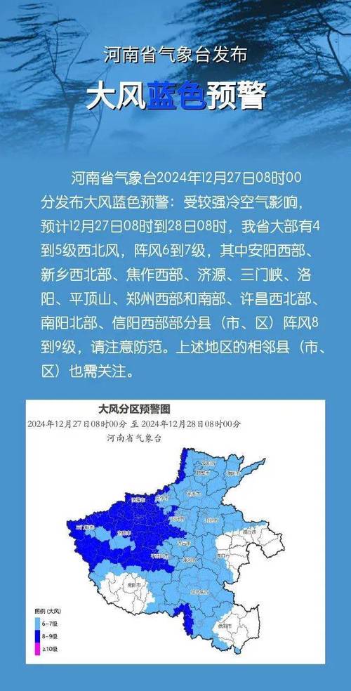 辽宁省普兰店市发布大风蓝色预警_4