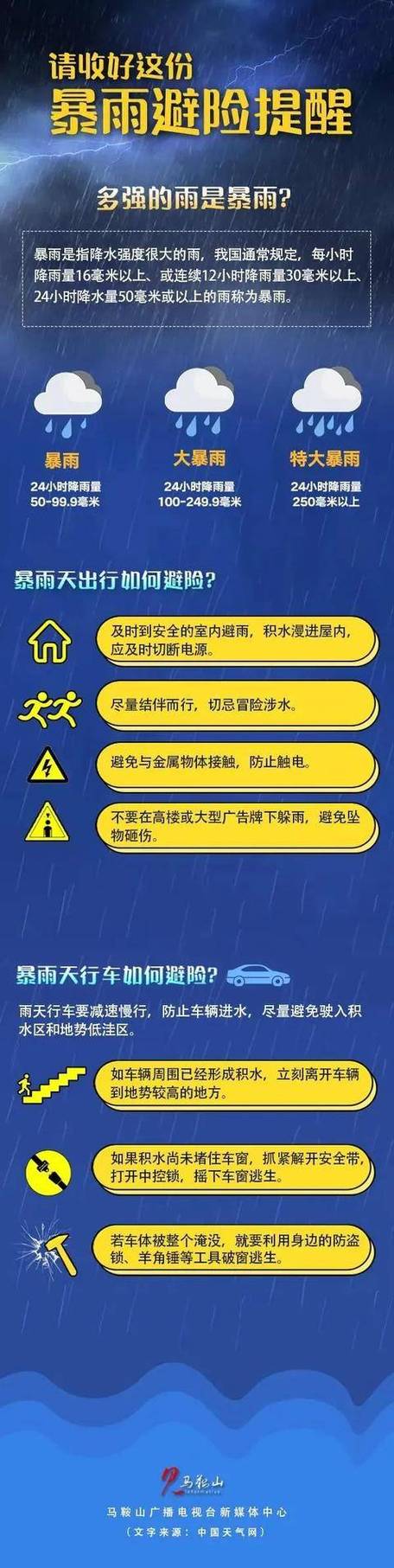 安徽省萧县发布暴雨蓝色预警_1