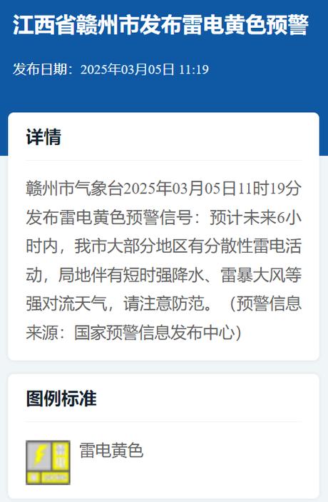 江西省鹰潭市发布雷电黄色预警_2