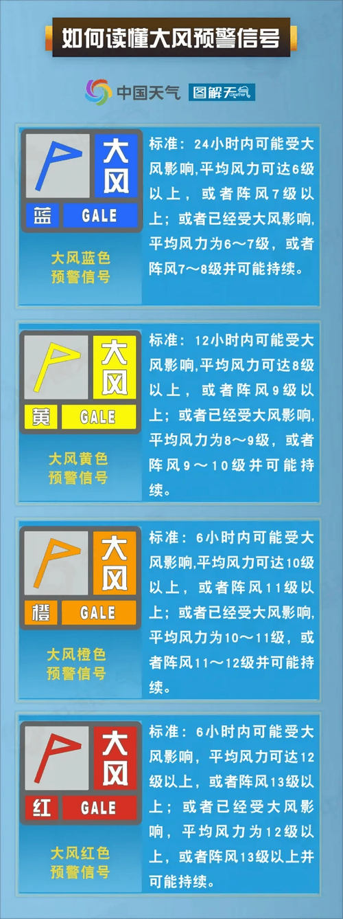 黑龙江省兰西县发布大风蓝色预警_3