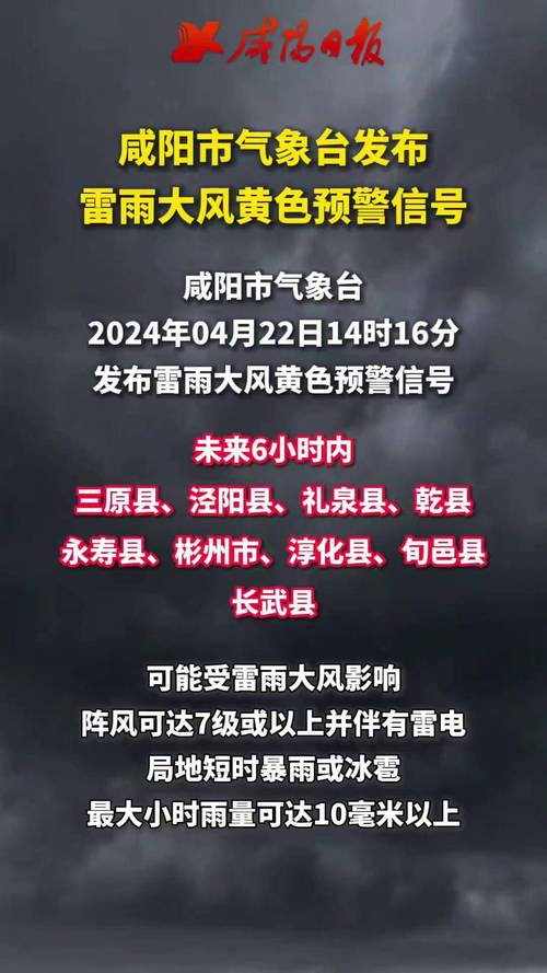 广西壮族自治区武宣县发布雷雨大风黄色预警_2