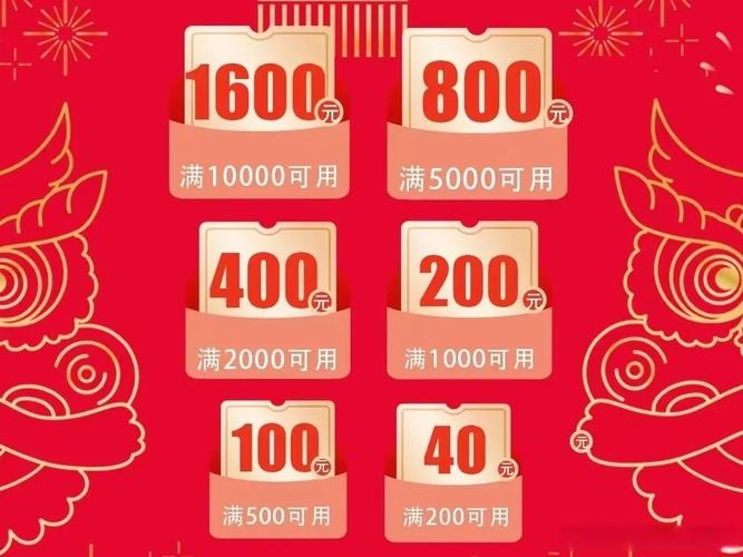 推动消费市场开门红 黑龙江省发放2000万元消费券