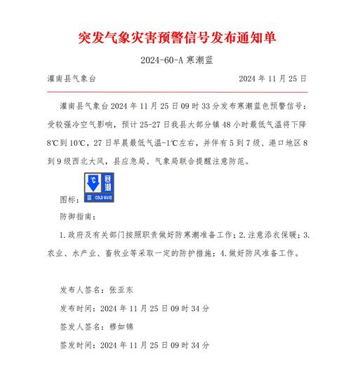 辽宁省抚顺市发布寒潮黄色预警_1