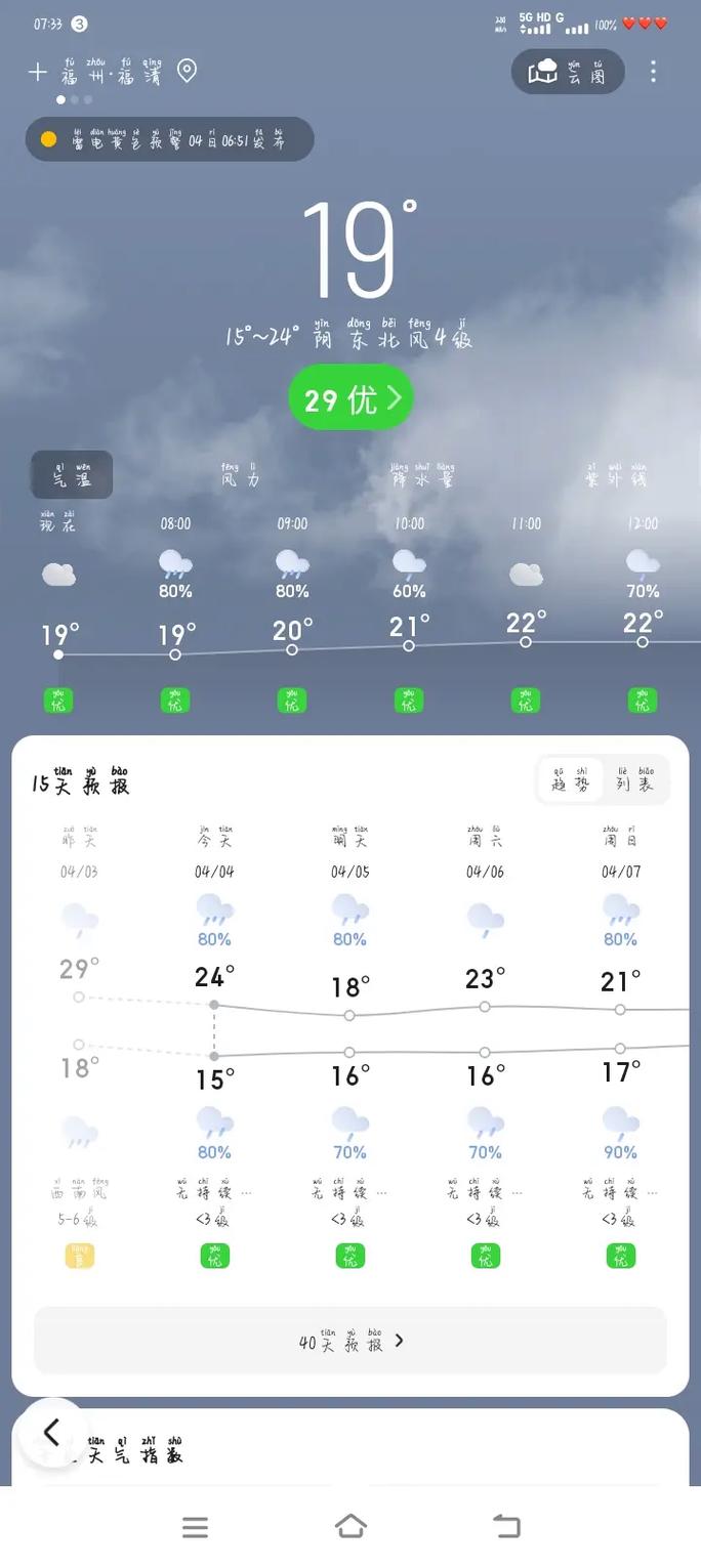 福建省武平县发布雷雨大风黄色预警_1