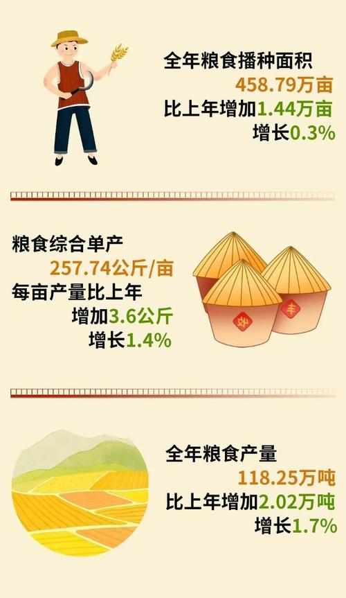 青海庆祝中国农民丰收节 高原特产受青睐