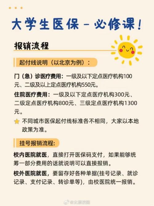 北青快评|让个人享受医保待遇“知其利、守其界”