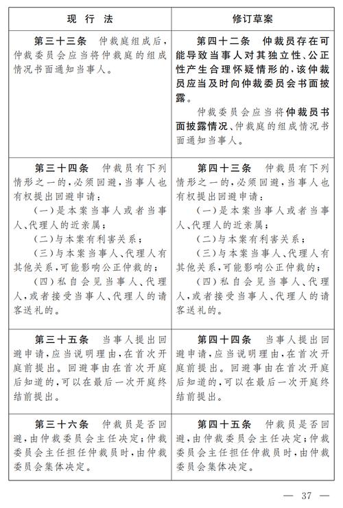 施行近30年的仲裁法迎来修订