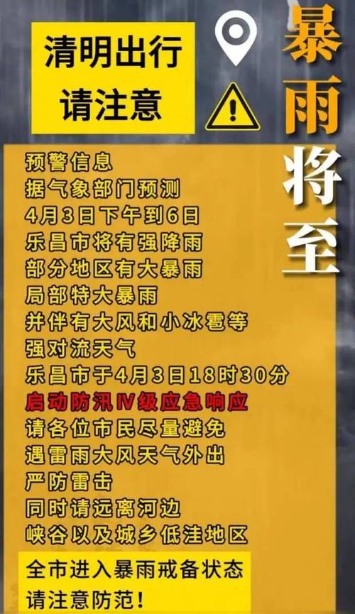 广东省普宁市发布雷雨大风橙色预警_1