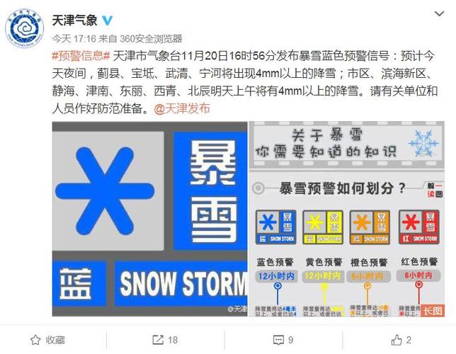 新疆维吾尔自治区塔城地区发布暴雪蓝色预警_1