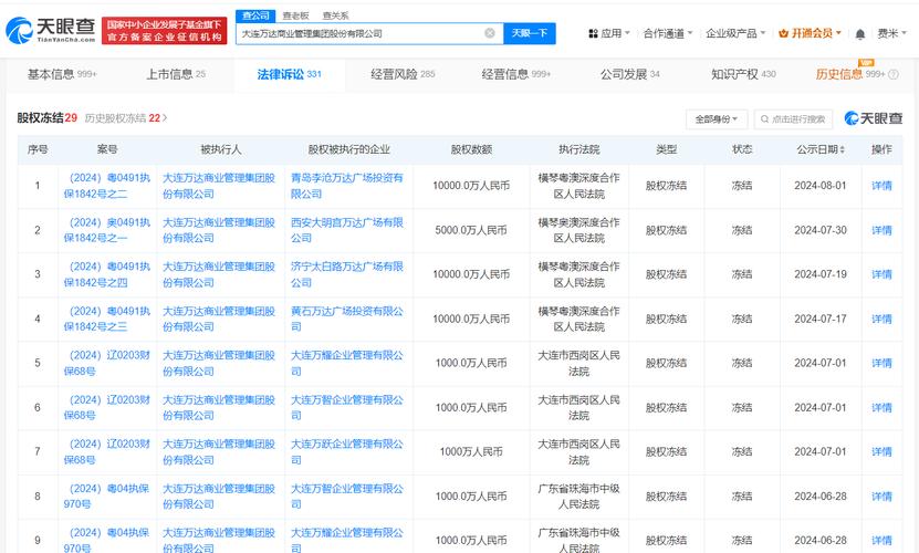 万达集团新增一条股权冻结信息 冻结股权数额1亿