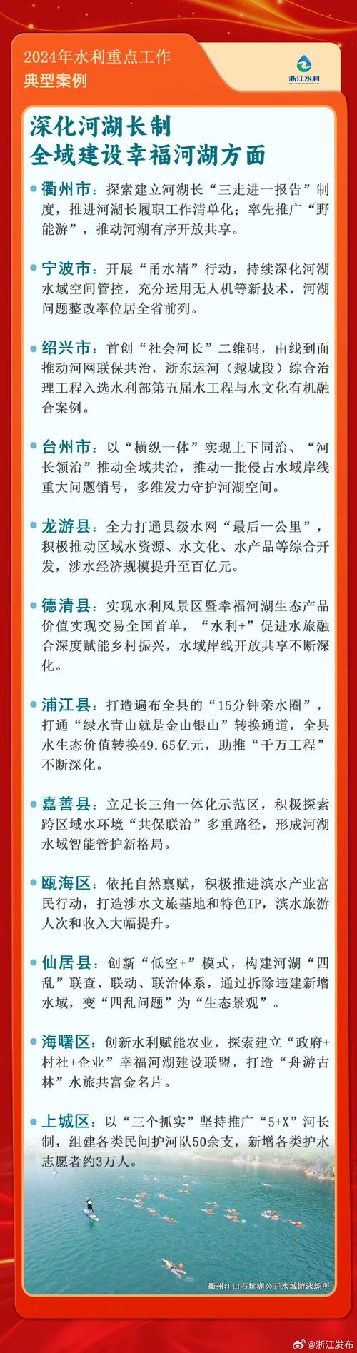 锚定现代化 改革再深化|从“吃上水”到“吃好水” 智慧水利解民忧
