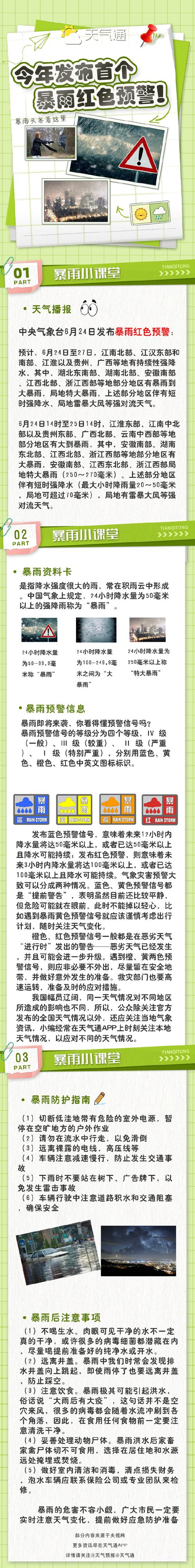 湖南省麻阳苗族自治县发布暴雨黄色预警