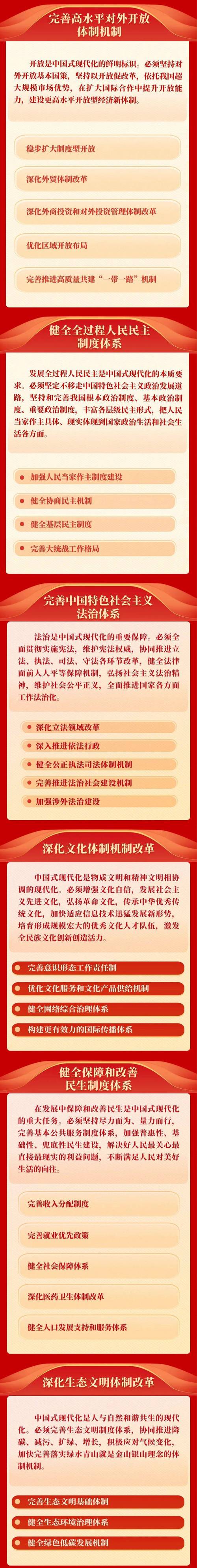 践行全过程人民民主,居民感受到身边的温暖(锚定现代化 改革再深化)