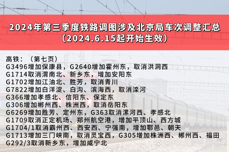 明年1月5日起铁路调图,国铁集团郑州局增开旅客列车41列
