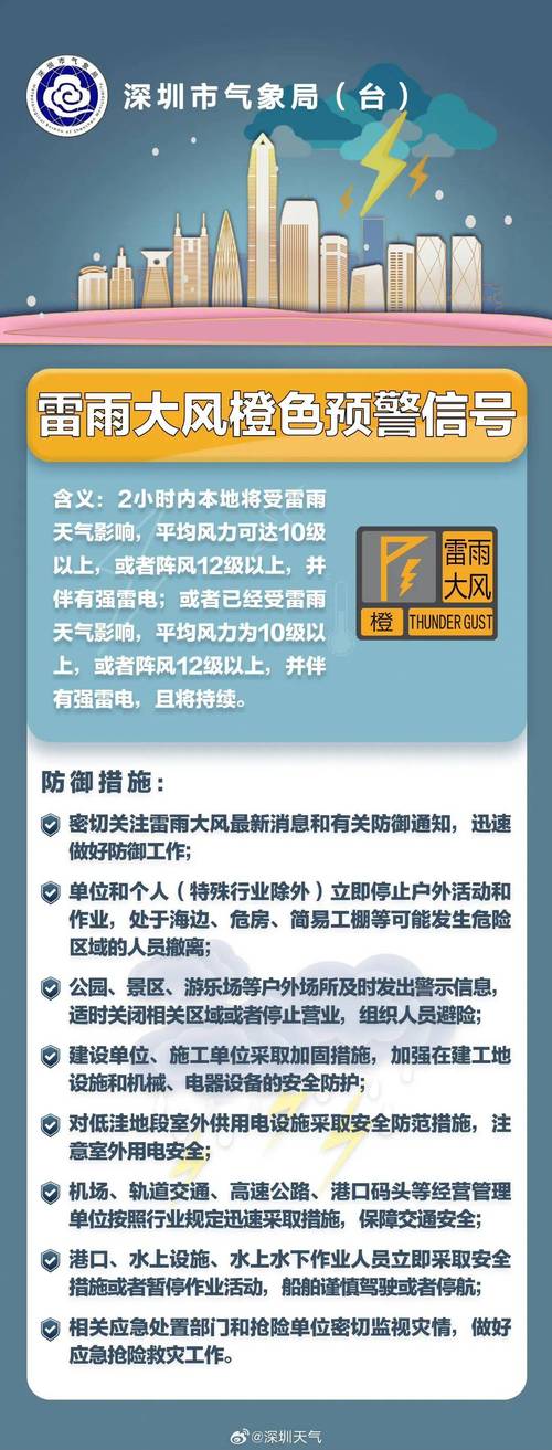 湖南省醴陵市发布暴雨黄色预警_3