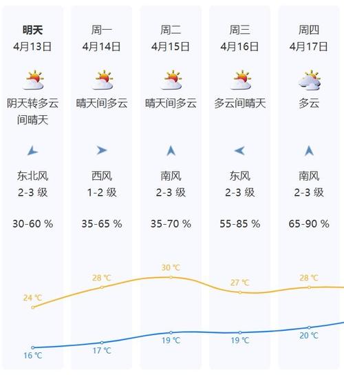 广东省南澳县发布雷雨大风黄色预警_1