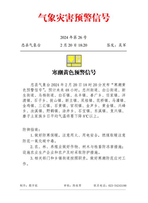 黑龙江省大庆市发布寒潮黄色预警