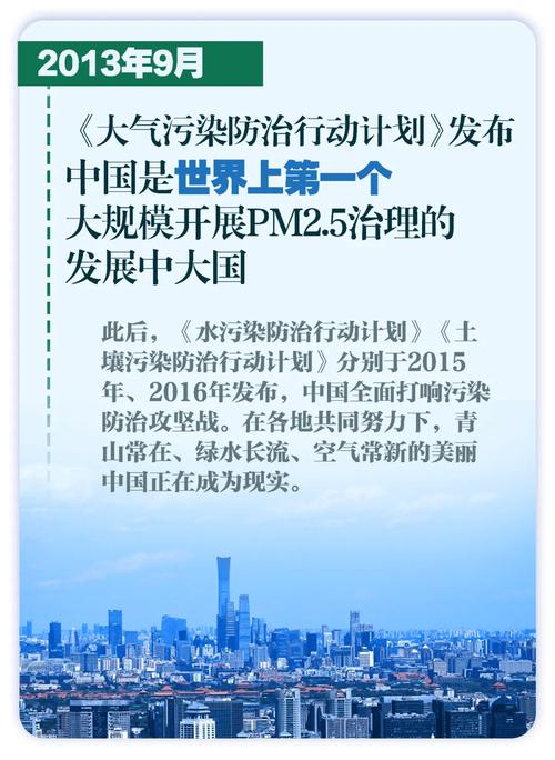 新“大气十条”出炉 中国如何持续深入打好蓝天保卫战?