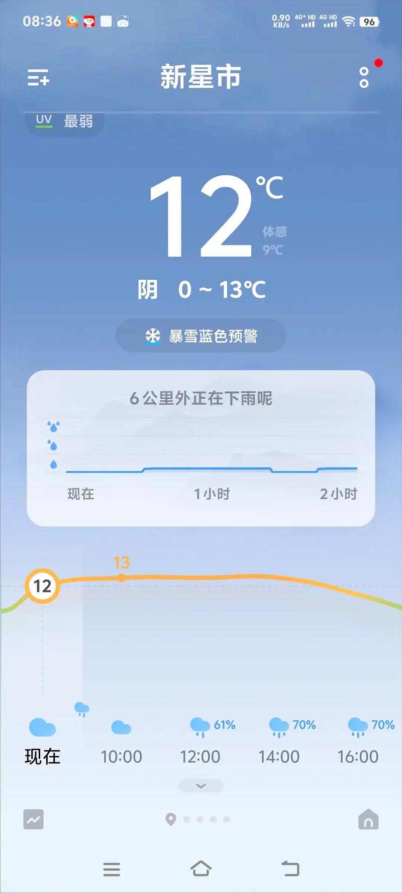 黑龙江省桦川县发布暴雪蓝色预警