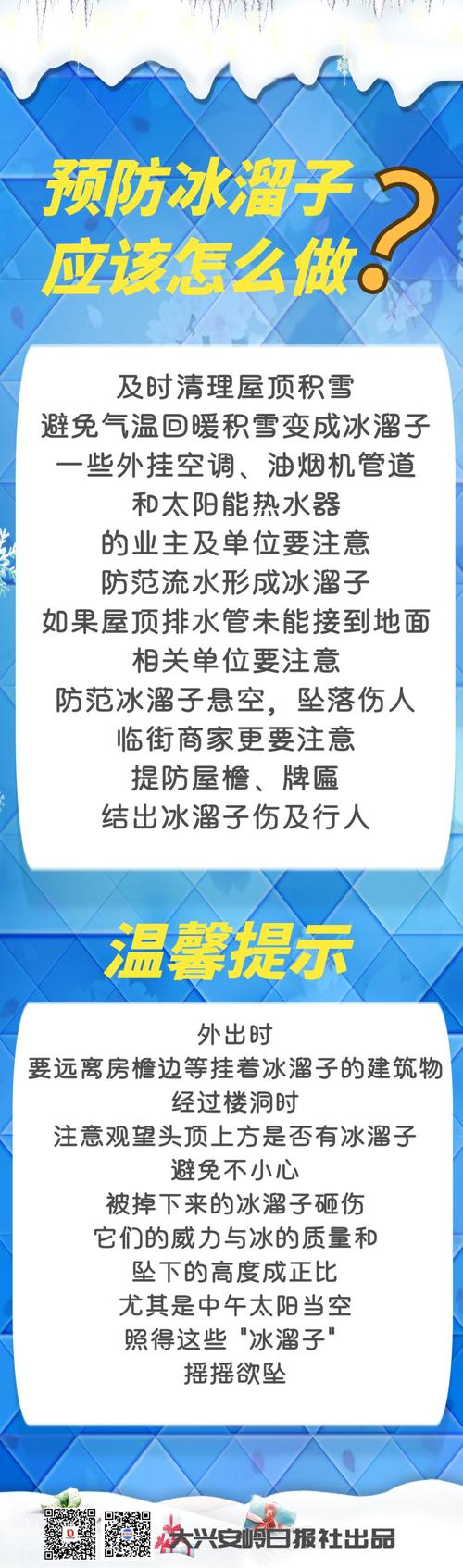 气温频繁波动,千万小心坠冰!已发生伤亡事故,这些地点务必远离