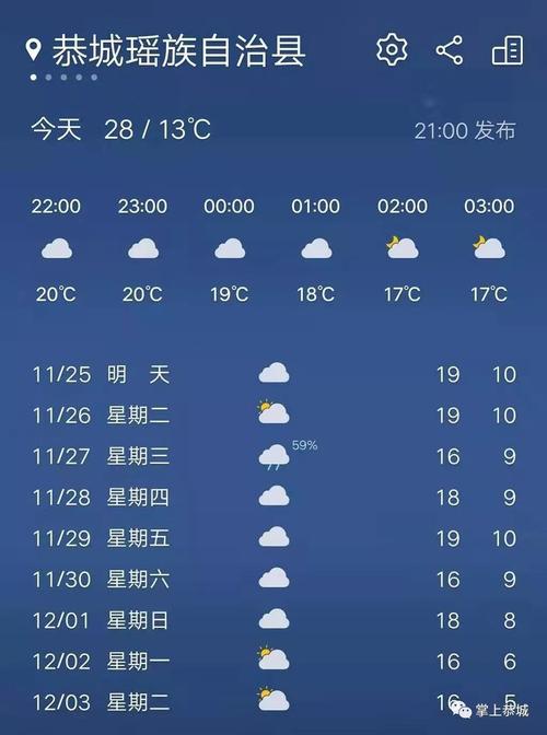 广西壮族自治区恭城瑶族自治县发布大风蓝色预警_3