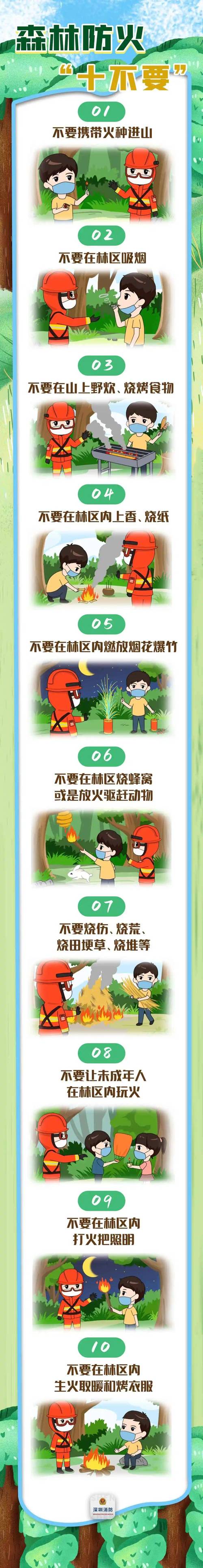 广东省兴宁市发布森林火险黄色预警_1