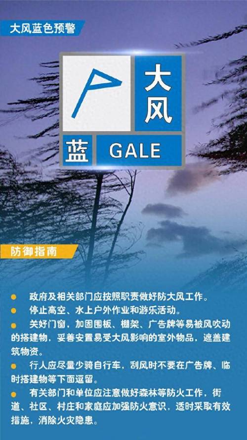 新疆维吾尔自治区天山区发布大风蓝色预警