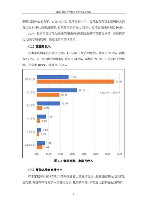 截至去年底全国托育机构提供托位477万个