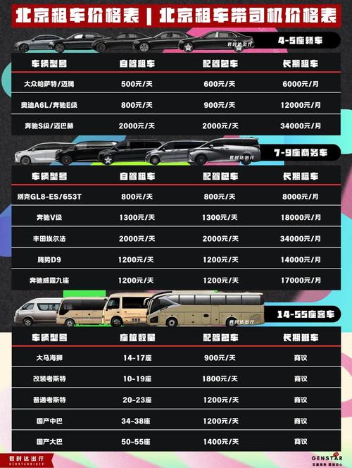 节假日“一车难求”!北京租车需求持续攀升 国产车受青睐
