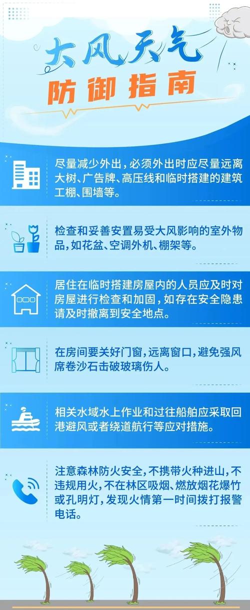 云南省江川县发布大风蓝色预警_2