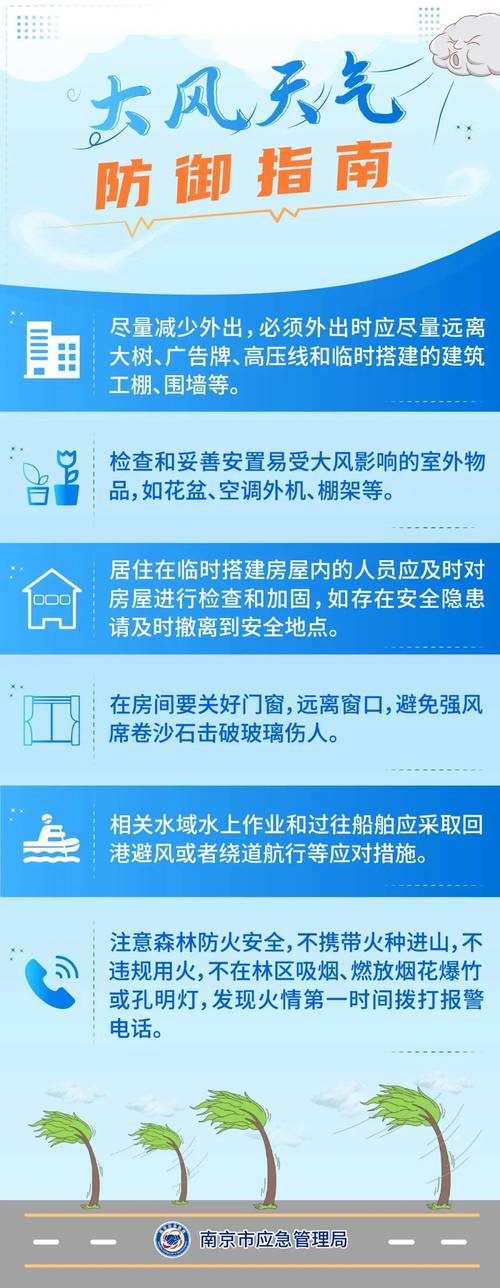 河北省阳原县发布大风蓝色预警_3