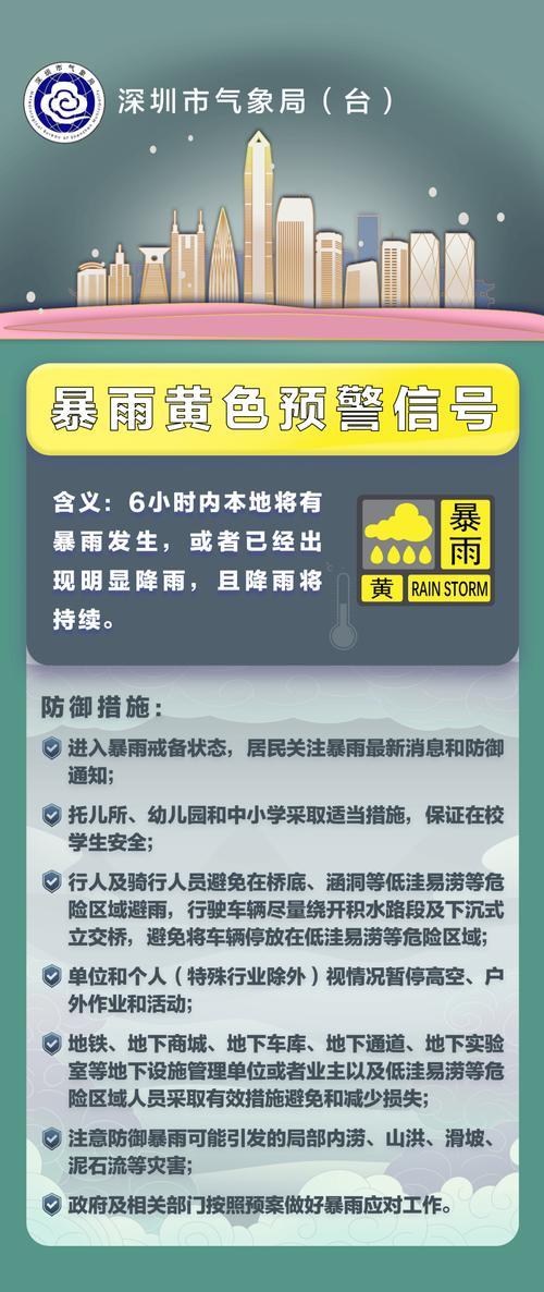 陕西省长武县发布雷雨大风黄色预警_2
